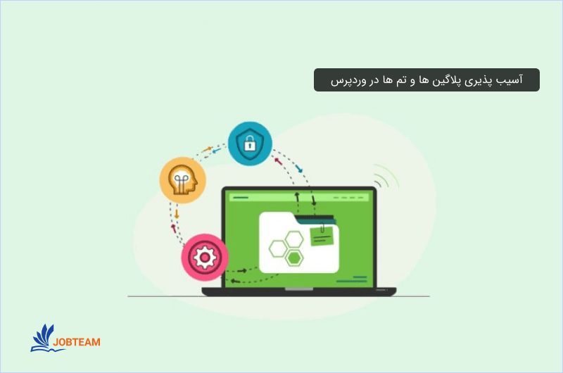 هک وردپرس با آسیب پذیری پلاگین ها و تم ها در وردپرس هک وردپرس با آسیب پذیری پلاگین ها و تم ها در وردپرس